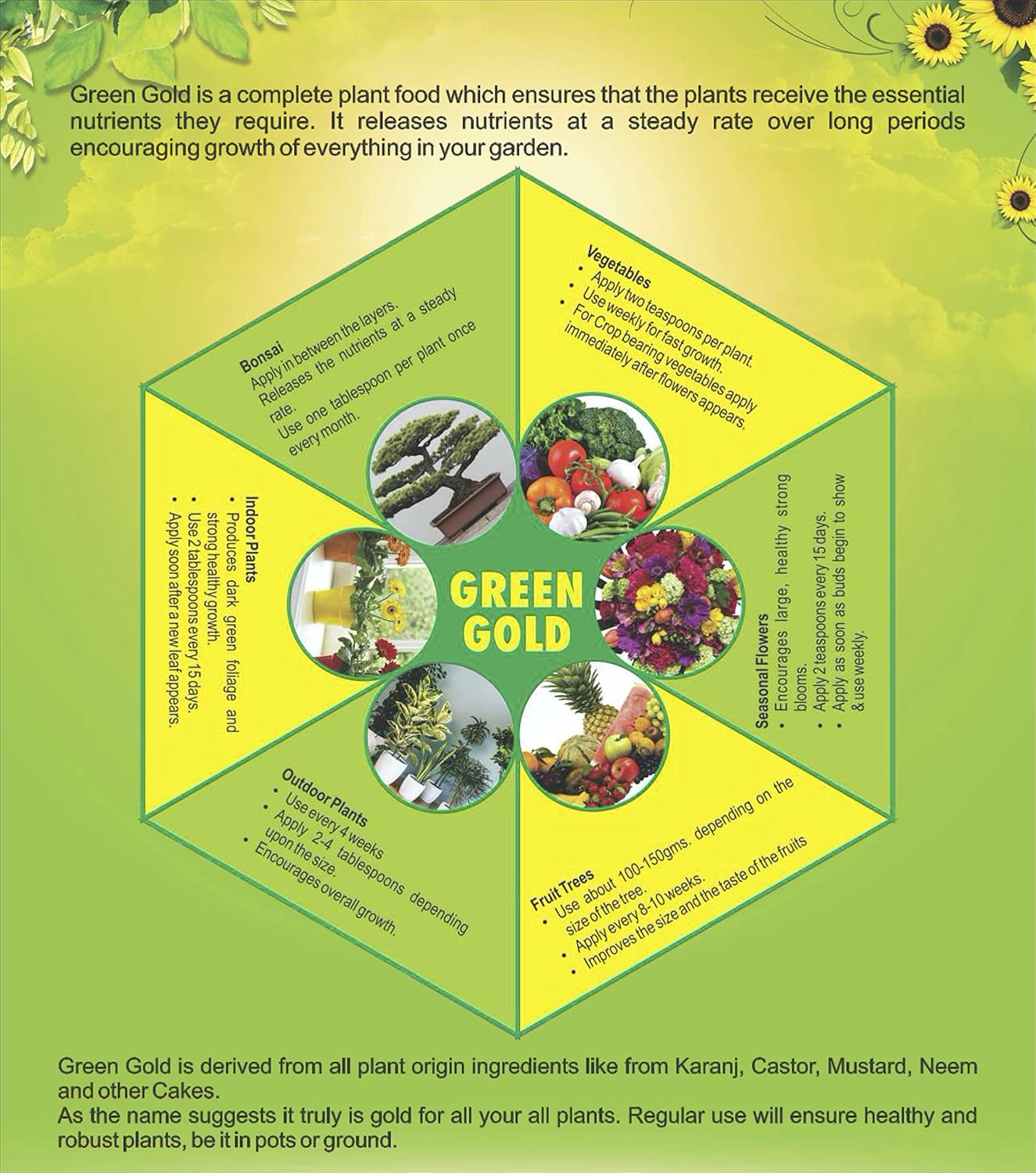 Green Gold Organic Plant Food | 500 Grams | Multipurpose Fertilizer